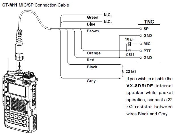 Wire diagram of Yaesu CT-M11 cable connected to Yaesu VX-8DR radio transceiver